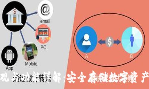   
冷钱包的外观与功能详解：安全存储数字资产的最佳选择