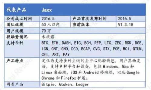 

TP钱包如何充BNB：详细指南与实用技巧