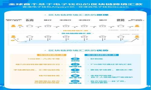 TokenPocket转账需要多久？全面解析转账速度及影响因素