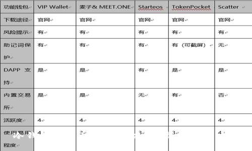 冷钱包的币归零怎么办？解析与解决方案