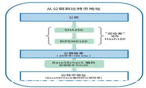 TP钱包11月5日后使用指南：全面解析未来功能与使用方法