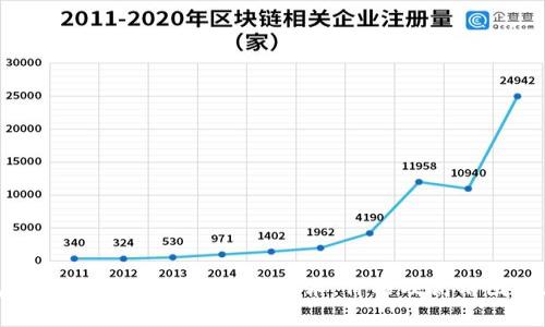 冷钱包男士：高品质安全加密技术，价格及高清图片大集合