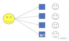 如何轻松将数字货币转移