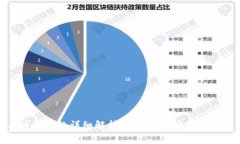 波宝冷钱包与热钱包的详