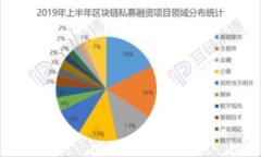 深入了解冷钱包OTC交易：