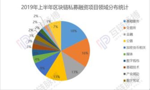 


深入了解冷钱包OTC交易：安全性与市场潜力