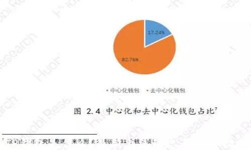 
TP钱包是什么？最新上线动态与使用指南