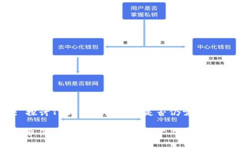 Title: 探讨TP钱包取消交易是否仍需支付矿工费？

TP钱包取消交易是否需要支付矿工费？
