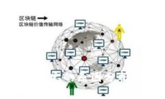 : 泰达币不稳定的原因分析