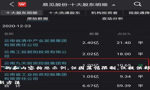 注意：以下是一个关于