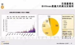 : TP钱包满额后怎么处理？