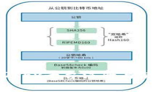 如何在OKEx平台注册与使用指南