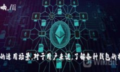   快钱包是冷钱包吗？了解