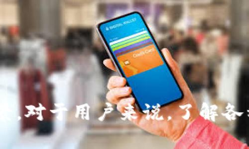   快钱包是冷钱包吗？了解数字货币钱包的类型和安全性 / 

 guanjianci 快钱包, 冷钱包, 数字货币, 钱包安全 /guanjianci 

在数字货币的世界中，选择一个安全可靠的钱包对于投资者来说至关重要。钱包的类型多种多样，各自具有不同的安全特性和使用便捷性。最近，“快钱包”因其便捷性受到广泛关注，但它是否属于冷钱包的范畴呢？本文将就这一问题进行深入剖析，并帮助读者了解各种钱包的特点和安全性。

什么是快钱包？
快钱包是一个便于用户参与数字货币管理和交易的应用程序，通常以手机在线钱包或桌面钱包的形式存在。其设计理念是提供简单、快速的操作体验，使得用户能够轻松地进行数字货币的存储和转账。快钱包通常具备以下特点：
ul
    listrong用户友好：/strong快钱包的界面设计，操作流程简便，非常适合新手用户。/li
    listrong实时交易：/strong快钱包允许用户进行实时的数字货币交易，支持多种数字资产。/li
    listrong方便的存取：/strong用户可以随时随地通过手机或电脑访问自己的钱包，进行资金的增减。/li
/ul

冷钱包与热钱包的区别
在讨论快钱包是否属于冷钱包之前，我们需要了解“冷钱包”和“热钱包”的基本定义及其区别：
ul
    listrong热钱包：/strong热钱包是指在线钱包，与互联网连接，主要用于频繁交易和小额资金的管理。它们的优点是便捷，缺点是由于持续联接互联网，安全性较低，容易遭受黑客攻击。/li
    listrong冷钱包：/strong冷钱包则是指不与互联网直接连接的存储设备，通常用于长时间存储大量的数字资产。它们的安全性较高，常见的形式包括硬件钱包、纸钱包和离线存储等。/li
/ul

快钱包是否属于冷钱包？
从上面的定义我们可以看出，快钱包实际上是一款热钱包，而不是冷钱包。虽然快钱包提供了较好的用户体验和便利性，但由于其与互联网持续连接，这使得其安全性无法与冷钱包相提并论。快钱包适合日常使用及小额资金交易，但对于长期投资或保存重要资产，冷钱包则是更安全的选择。

数字货币钱包的安全性如何提升？
为了提升快钱包及其他热钱包的安全性，用户可以采取以下措施：
ul
    listrong启用双重认证：/strong许多热钱包都支持双重认证（2FA），在进行交易时要求用户输入第二个验证信息，以此增加账户安全。/li
    listrong定期更新钱包应用：/strong保持钱包应用的最新版本，以确保利用到最新的安全补丁和功能。/li
    listrong使用强密码：/strong设定复杂且强大的密码，避免使用容易猜测的个人信息组合。/li
/ul

问题一：快钱包的使用安全吗？
快钱包的安全性主要体现在其使用的技术和保密措施上。虽然快钱包作为热钱包选择便捷，用户在交易时需要严格把控风险：
ul
    listrong平台的口碑与评价：/strong用户在选择快钱包之前，应了解该钱包的口碑，选择那些通过大多数用户检验的平台。可以查阅专业社区的评论及安全报告。/li
    listrong资金管理技巧：/strong用户应当避免将过多资金放置在快钱包中，可以考虑将大部分资产存储在冷钱包中，只有少量日常交易需要使用的资金存放在快钱包中。/li
    listrong保持警惕：/strong用户在使用快钱包参与交易时，务必保持警惕，避免点击不明链接或受骗入局。/li
/ul

总之，虽然快钱包便捷，但用户需对其安全性保持警惕，并采取必要的安全措施来保护资金安全。

问题二：热钱包和冷钱包的适用场景有哪些？
热钱包和冷钱包的适用场景各有千秋，选择合适的钱包类型能够提高数字资产管理的效率和安全性。
ul
    listrong热钱包适用场景：/strong热钱包适合一般用户的日常交易，尤其是在小额资金的转移上表现尤为出色。快速的交易速度和良好的用户体验是热钱包的最大优势。用户在进行短期投资或频繁交易时，可以优先选择热钱包。/li
    listrong冷钱包适用场景：/strong如果用户打算长时间持有数字资产，冷钱包是更为安全的选择。适用于大型投资者或希望保护高价值资产的用户。冷钱包的安全性较高，适合长期存储和投资。/li
/ul

问题三：如何选择适合自己的数字货币钱包？
选择适合自己的数字货币钱包需要考虑多个因素：
ul
    listrong存储需求：/strong首先，用户需要明确自己希望存储多少资产，大额资产推荐使用冷钱包，而小额资产可以使用热钱包。/li
    listrong交易频率：/strong如果用户是活跃交易者，热钱包则是合适的选择，以便于进行快速交易。当交易频率降低，且需要长时间持有资产时，可以选择切换至冷钱包。/li
    listrong安全性：/strong用户在选择数字货币钱包时，还应关注提供的安全性特征与用户反馈。在确保便捷的前提下，选择那些拥有良好安全声誉的钱包。/li
/ul

问题四：数字货币安全事件防范指南
在数字资产管理的过程中，安全事件是不可忽视的，无论是热钱包还是冷钱包都需要用户保持警惕，采取措施防范风险：
ul
    listrong保持软件更新：/strong及时更新应用程序与系统，避免因旧版本的软件漏洞而导致的安全问题。/li
    listrong了解常见诈骗手段：/strong用户应当了解数字货币领域的常见欺诈手法，保持警惕，避免受到不实信息的影响。/li
    listrong定期备份：/strong定期备份钱包信息和私钥，确保在意外情况下能够恢复资产。/li
/ul

总结
综上所述，快钱包并不属于冷钱包，而是作为一种热钱包提供便捷的交易体验。在数字货币投资中，不同的钱包类型有不同的适用场景，对于用户来说，了解各种钱包的特点，选择合适的钱包至关重要。同时，采用必要的安全防护措施，可以清晰有效地管理自己的数字资产。