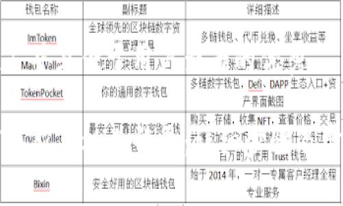 思考一个推广并且便于用户查看的优秀

TP钱包如何在新手机上登录：详细步骤及常见问题解析