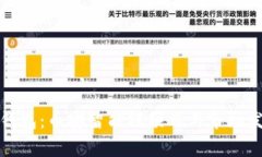 探秘TP钱包：币安智能链项