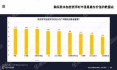 TP钱包安全指南：如何应对