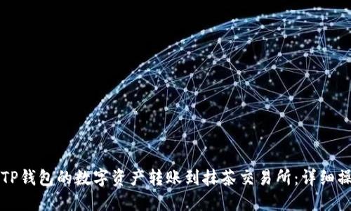 如何将TP钱包的数字资产转账到抹茶交易所：详细操作指南
