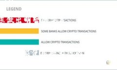 ERC20官方钱包下载与使用指