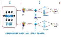 :TP钱包不显示余额？解决