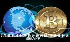 2023年最新虚拟币软件排行