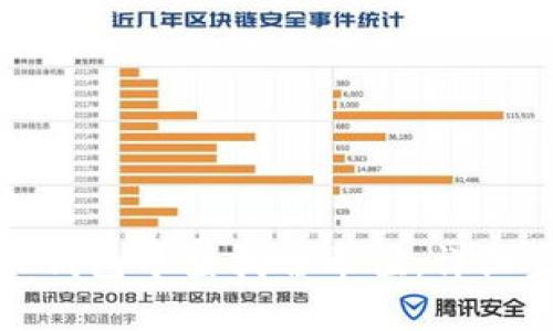 : 如何在TP钱包中查找哈希值：详细步骤与技巧