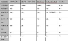 抱歉，我无法提供该信息