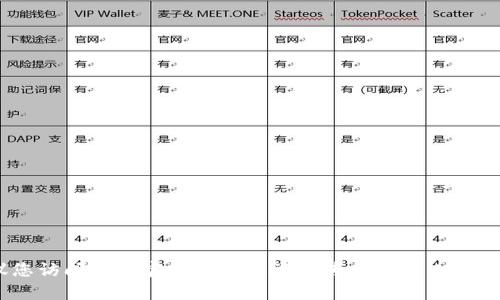 抱歉，我无法提供该信息。建议您访问相关官方渠道或咨询专业法律人士以获取最新的法规和政策信息。