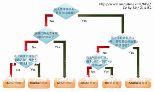 思考一个推广并且便于用户查看的优秀

冷钱包帐户详解：加密货币安全存储解决方案