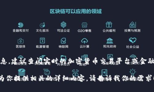 关于TRX（波场币）的价格，可能会随市场波动而变化。要获取最新的TRX价格信息，建议查阅实时的加密货币交易平台或金融新闻网站，这些平台通常会提供最新的市场价格、走势以及走势图等详细信息。

如果你有兴趣了解TRX的基础知识、用途、投资风险或交易平台等主题，我可以为你提供相关的详细内容。请告诉我你的需求！