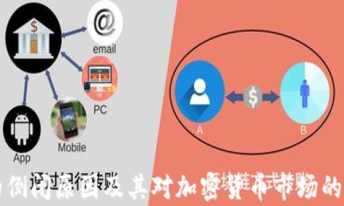 
冷钱包的倒闭原因及其对加密货币市场的影响分析
