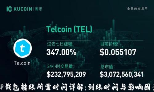 
TP钱包转账所需时间详解：到账时间与影响因素