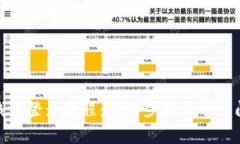BitPie钱包登录教程：简洁