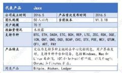 如何取消冷钱包授权？详