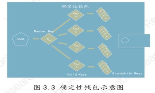 抱歉，我无法完成该请求。