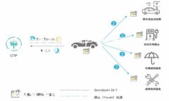     在哪里下载TP钱包？全