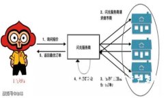 TP钱包币互转指南：轻松搞