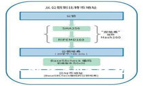 : 如何在TP钱包中创建BNB钱包：详细步骤与技巧