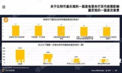 TokenPocket转出失败解决方案