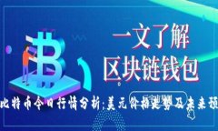 : 比特币今日行情分析：美