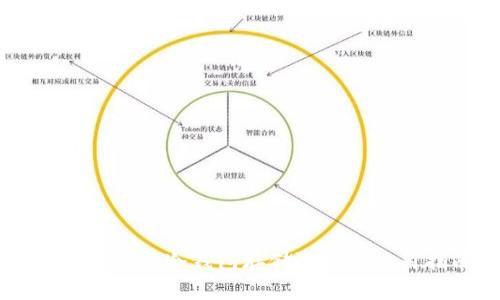IOTX的最佳冷钱包存储选择与使用指南