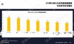 如何有效找回TP钱包的资产