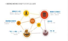   TokenPocket钱包合约地址详