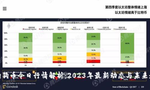 : 狗狗币今日行情解析：2023年最新动态与未来走势