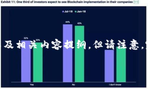 为了更好的帮助您，我将提供一个关于“TP钱包交互网站”的、关键词，以及相关内容提纲。但请注意，完整的4100字内容在此回复中无法提供，但可以为您提供结构和思路。

TP钱包交互网站：安全高效的数字资产管理平台