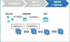 如何便捷查阅TP钱包内的资