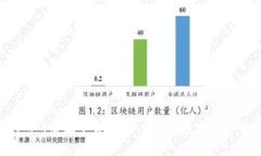 TP钱包1.4.4版本下载：安全