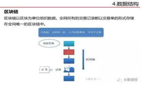如何避免在TP钱包中错误购买加密货币的风险