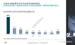 全面解析TokenPocket智能合约