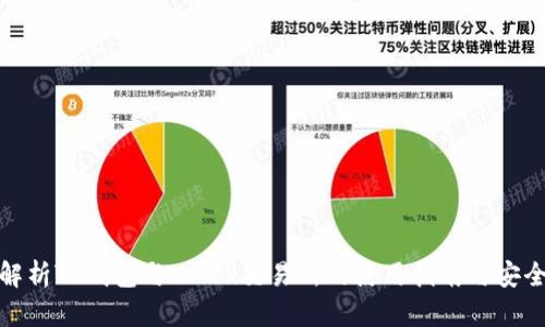 : 完整解析TP钱包与MDex交易所的使用指南与安全性评估